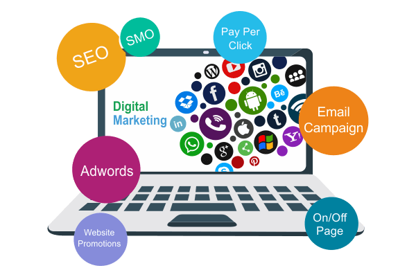 Digital Marketing Services in Pakistan