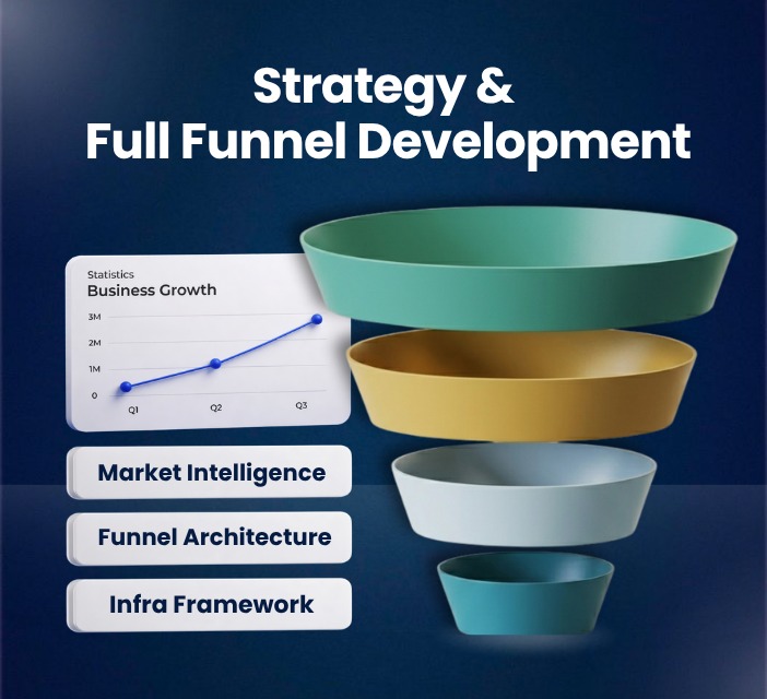 white label marketing services