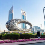 Middle East (UAE/KSA)