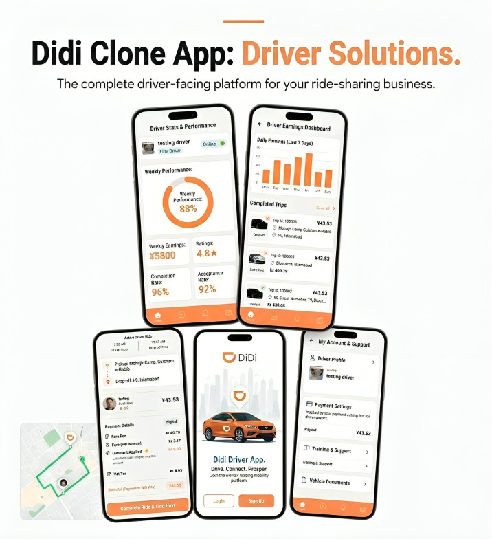 Didi clone app development services
