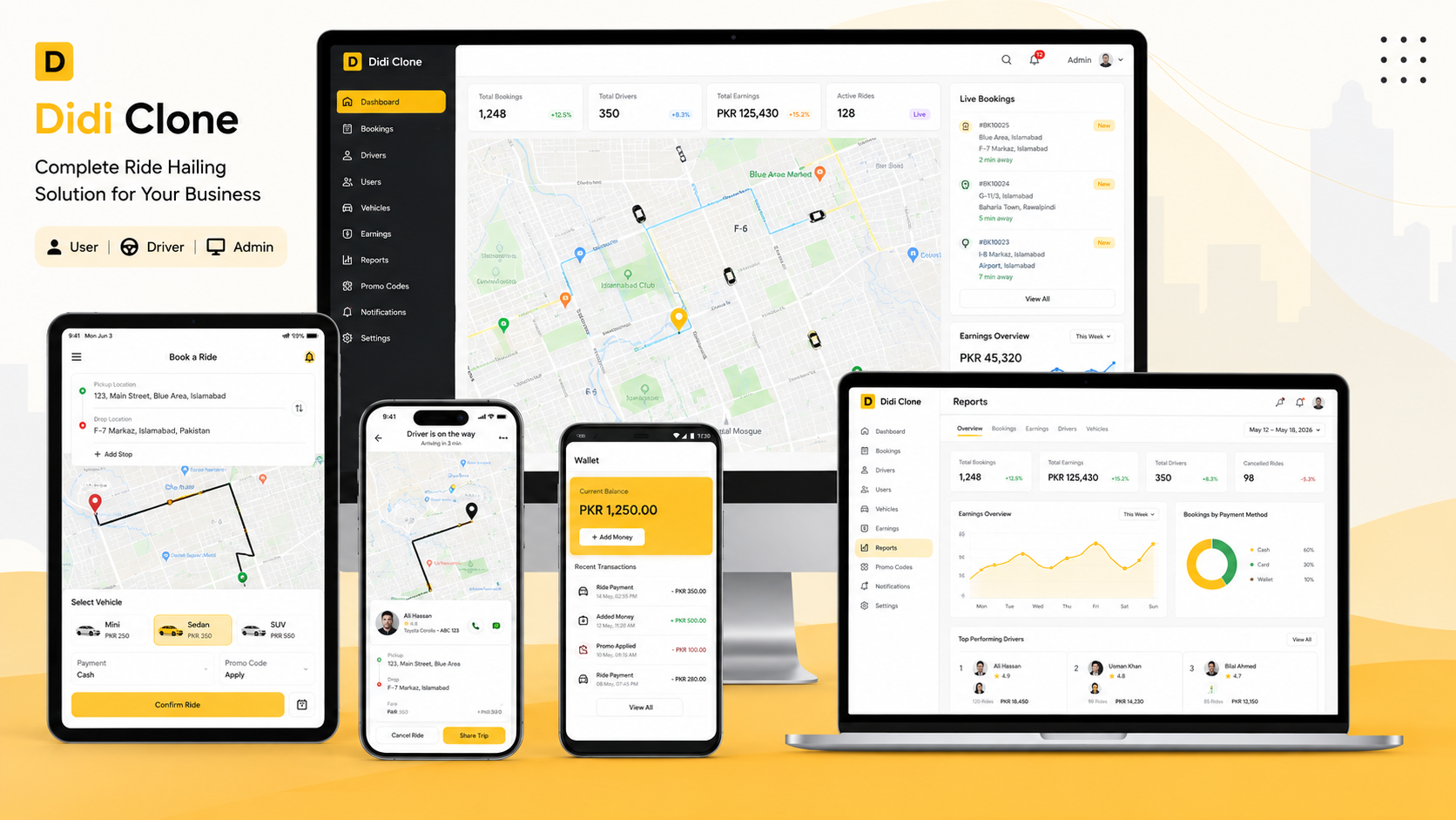 Ride hailing app development company