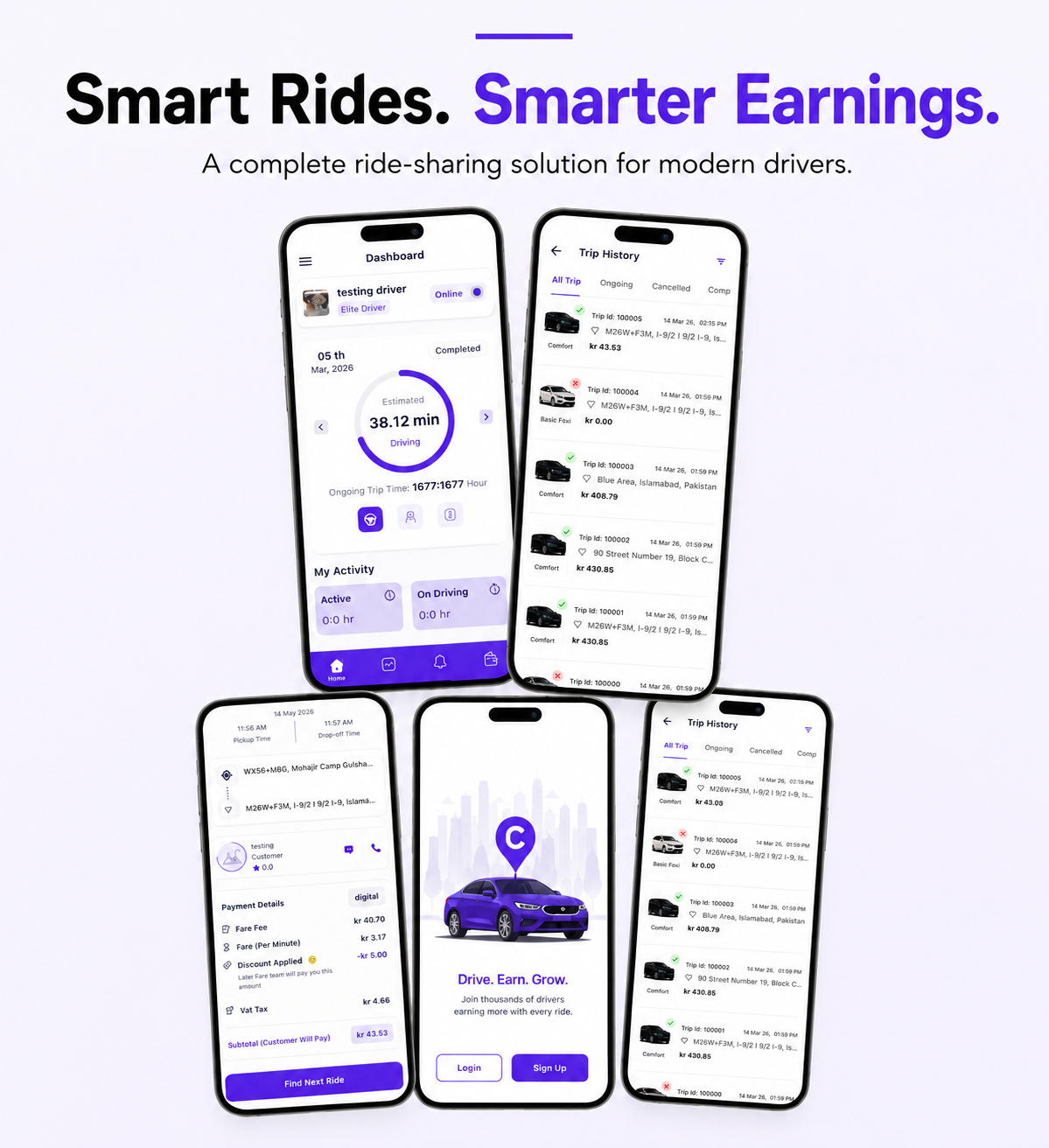 Cabify clone app development