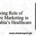 Healthcare Marketing in Saudi Arabia strategy for clinics and hospitals