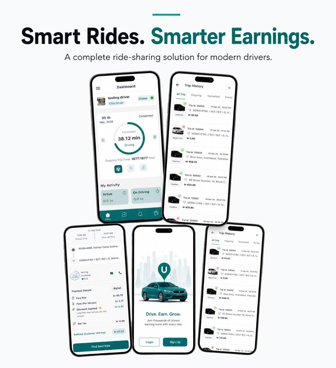 Uber Clone App Development Services by Stack Expert
