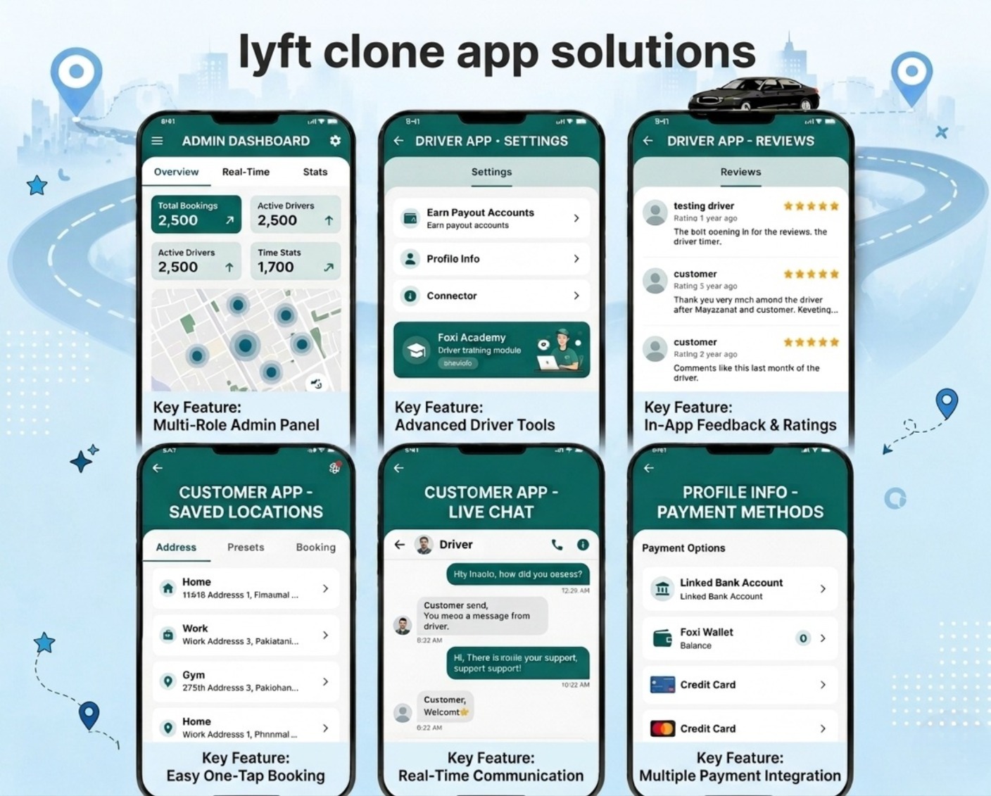 Lyft Clone Application Development Services by Stack Expert
